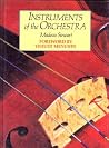 Instruments of the Orchestra Instruments of the Orchestra