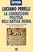 La corruzione politica nell’antica Roma