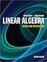 Linear Algebra: Theory and Applications