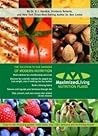 Maximized Living Nutrition Plans: The Solution to the Dangers of Modern Nutrition