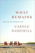 What Remains: A Memoir of Fate, Friendship, and Love