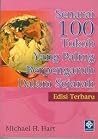 Senarai 100 Tokoh...