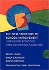 The New Structure Of School Improvement: Inquiring Schools and Achieving Students