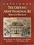 The Gedung Arsip Nasional RI through the ages: Catalogue : Arsip Nasional Republik Indonesia, Jakarta, 1-30 November 1998