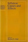 Inflation: Causes and Effects Inflation: Causes and Effects