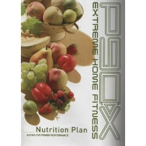 P90X Nutrition Plan: Eating for Power Performance