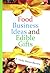 Food Business Ideas and Edible Gifts