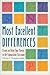 MOst Excellent Differences: Essays on Using Type Theory in the Composition Classroom