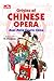 Origins Of Chinese Opera - Asal Mula Opera China by Fu Chunjiang