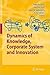 Dynamics of Knowledge, Corporate Systems and Innovation