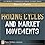 Pricing Cycles and Market Movements