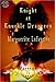 Knight at Knuckle Draggers