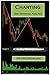 Charting and Technical Analysis