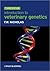 Introduction to Veterinary Genetics