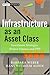 Infrastructure as an Asset Class: Investment Strategies, Project Finance and PPP