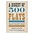 A Digest of 500 Plays