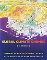 Global Climate Ch...