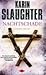 Nachtschade by Karin Slaughter