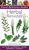 Herbal Remedies