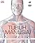 Ensiklopedia Tubuh Manusia