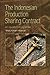 The Indonesian Production Sharing Contract: An Investor's Perspective