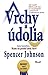 Vrchy a údolia: Ako využiť dobré aj zlé časy vo svoj prospech v pracovnom aj súkromnom živote