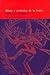 Mitos y símbolos de la India by Heinrich Robert Zimmer