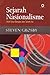 Sejarah Nasionalisme. Asal ...