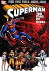 Superman: The Man...