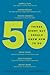 50 Things Every Guy Should Know How to Do by Daniel E. Kline