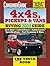 4X4S, Pickups & Vans 2003 Buying Guide (4X4S, PICKUPS AND VANS: BUYING GUIDE)
