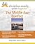 Christian Family Guide Expl...
