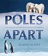 Poles Apart: Why Penguins and Polar Bears will Never be Neighbors Poles Apart: Why Penguins and Polar Bears will Never be Neighbors