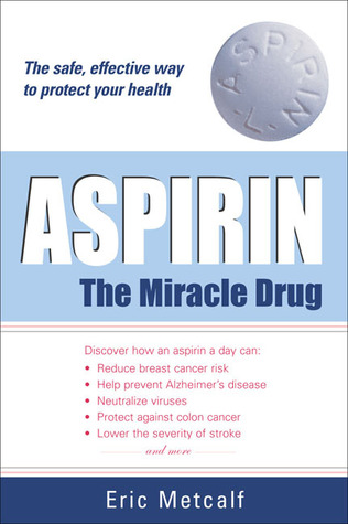 Aspirin: The Miracle Drug