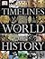 Timelines of World History