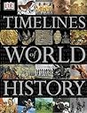 Timelines of World History