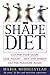 Shape Diet
