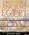 Tales of the Dead Ancient Egypt by Stewart Ross Tales of the Dead Ancient Egypt by Stewart Ross