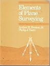 Elements of Plane...