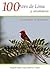 100 Aves de Lima y alrededores