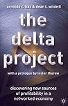 The Delta Project...