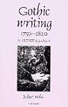 Gothic Writing 17...