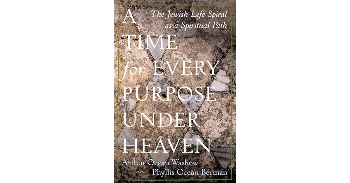 A Time for Every Purpose Under Heaven The Jewish LifeSpiral as a