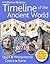 The British Museum Timeline of the Ancient World