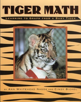 Tiger Math: Learning to Graph from a Baby Tiger (Paperback)