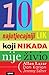 101 najutjecajniji lik koji nikad nije živio