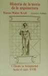 Historia De La Teoría De La Arquitectura