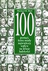100 postaci, któr...