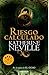 Riesgo calculado