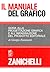 Manuale del grafico: Guida alla progettazione grafica e all'impaginazione del prodotto editoriale